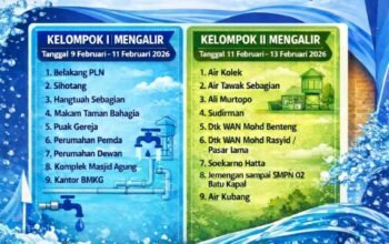 Imbas Curah Hujan Minim, Distribusi Air Bersih di Natuna Diberlakukan Bergilir