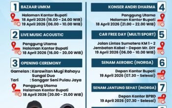 Pemkab Dharmasraya Gelar Car Free Day, Bazaar UMKM Dan Live Musik, Ini Rangkaian Acaranya