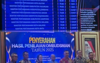 Pertanahan