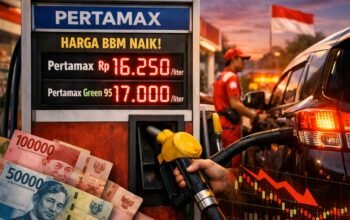 Saat BBM Nonsubsidi Naik di Tengah Rupiah Melemah