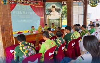 Kerja Sama Pemanfaatan Tanah Kas Desa dengan PT SMU, Kantor Pertanahan Kabupaten Pasuruan Laksanakan Tinjau Lapang di Desa Martopuro