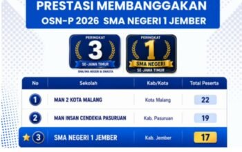 SMAN 1 Jember Raih Juara 1 Tingkat SMA Negeri se-Jawa Timur pada OSN-P 2026