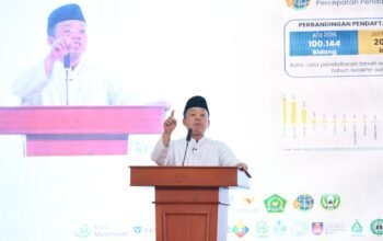 Meningkat 206 Persen, Menteri Nusron Apresiasi Peran Nazir dalam Percepatan Sertipikasi Tanah Wakaf