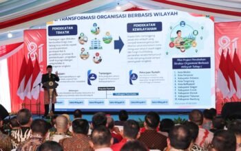 Transformasi Kementerian ATR/BPN, 10 Kantah Mulai Terapkan Sistem Organisasi Berbasis Wilayah untuk Percepat Pelayanan