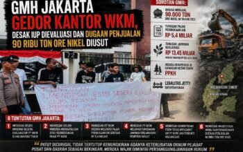 GMH Jakarta Gedor Kantor WKM, Desak IUP Dievaluasi dan Dugaan Penjualan 90 Ribu Ton Ore Nikel Diusut