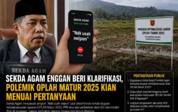 “ndk Usah Nelpon”: Sekda Agam Tutup Komunikasi Di Tengah Polemik Oplah Matur 2025, Ada Apa?