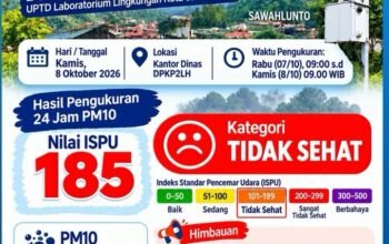 Pemko Sawahlunto Kembali Perpanjang Libur Sekolah Akibat Kabut Asap